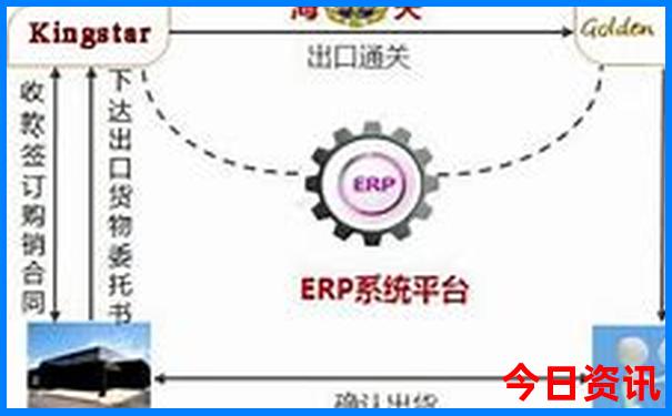 北京旅游景点如何预约