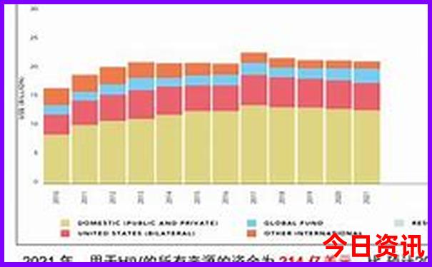 井冈山二日游最佳路线